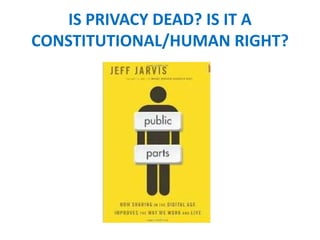 IS PRIVACY DEAD? IS IT A
CONSTITUTIONAL/HUMAN RIGHT?
 