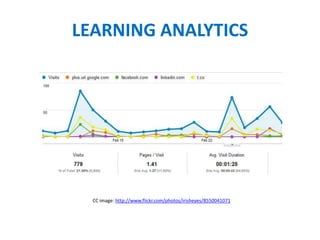 LEARNING ANALYTICS
CC image: http://www.flickr.com/photos/irisheyes/8550041071
 