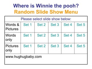 Where is Winnie the pooh? Random Slide Show Menu Set 5 Set 4 Set 3 Set 2 Set 1 Pictures only www.hughugbaby.com Set 5 Set 4 Set 3 Set 2 Set 1 Words only Set 5 Set 4 Set 3 Set 2 Set 1 Words & Pictures Please select slide show below: 