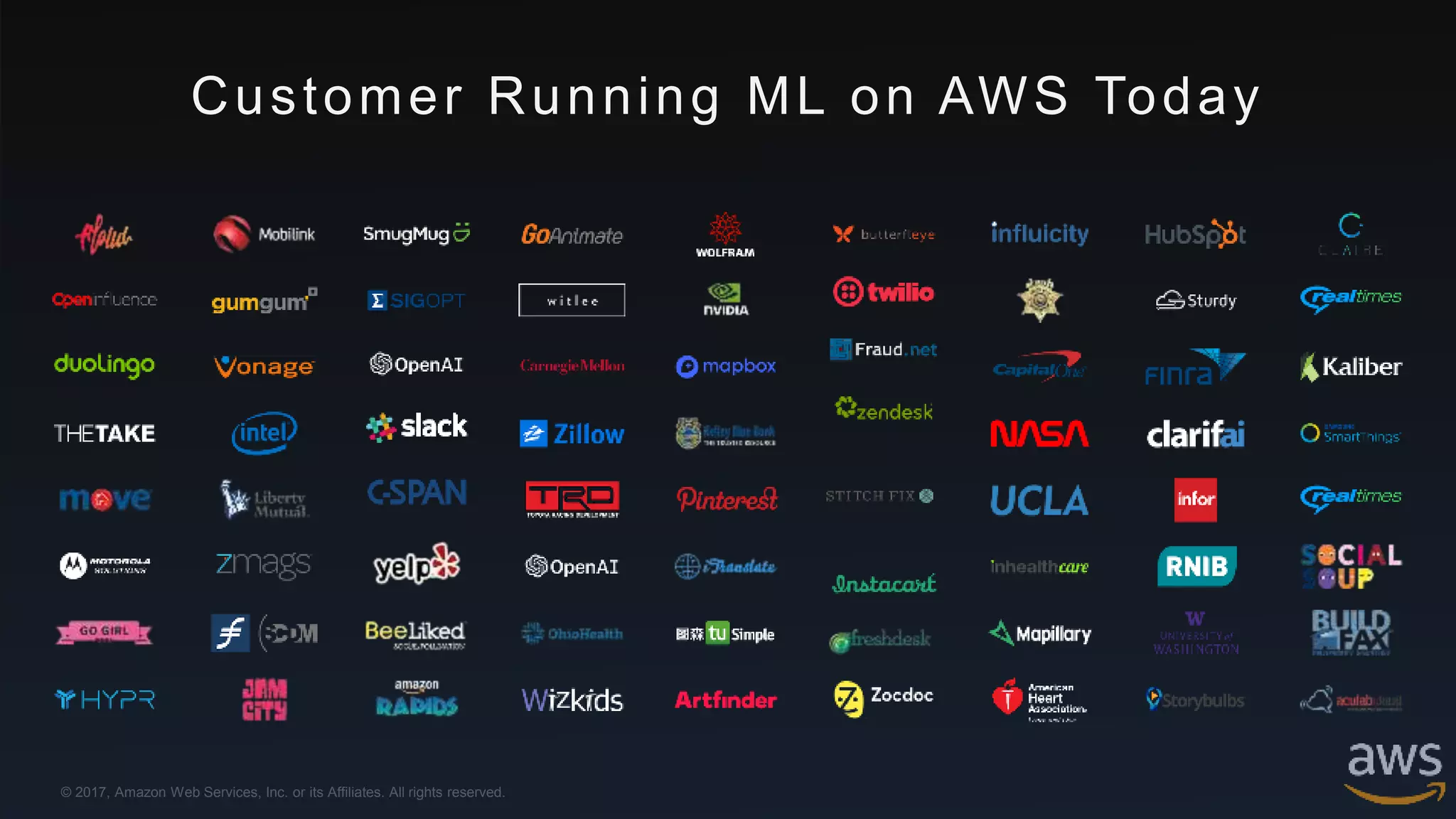 © 2017, Amazon Web Services, Inc. or its Affiliates. All rights reserved.
Customer Running ML on AWS Today
 