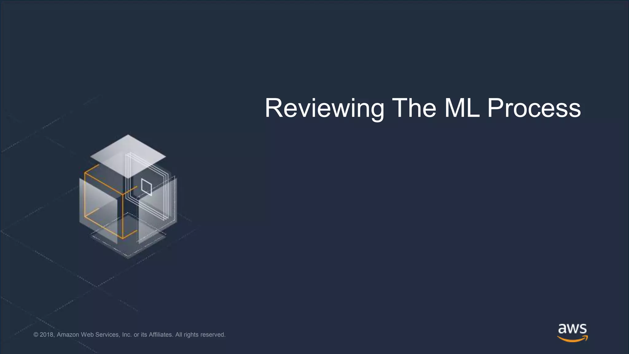 © 2018, Amazon Web Services, Inc. or its Affiliates. All rights reserved. @jrhunt© 2018, Amazon Web Services, Inc. or its Affiliates. All rights reserved.
Reviewing The ML Process
 