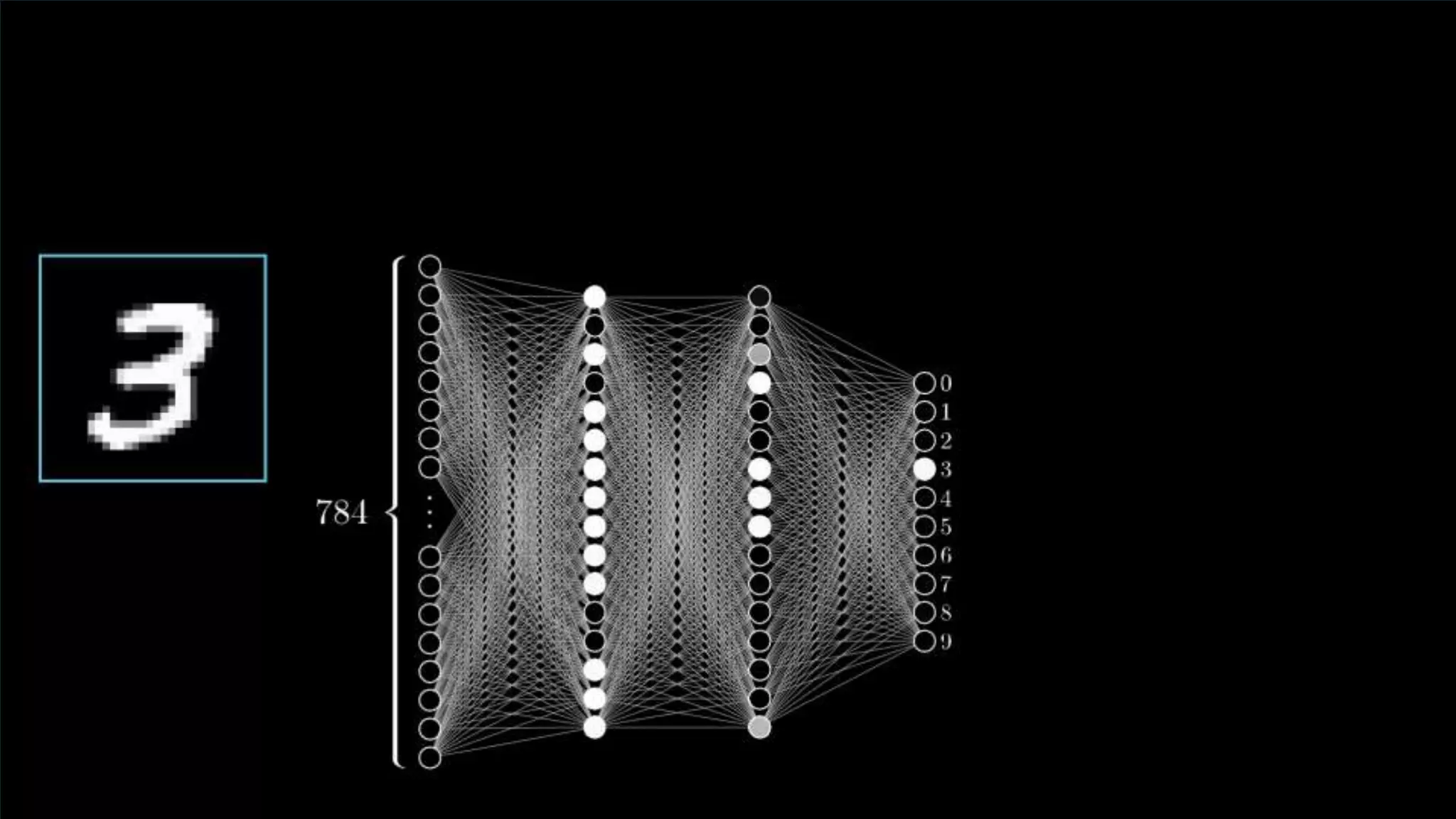 © 2018, Amazon Web Services, Inc. or its Affiliates. All rights reserved. @jrhunt
 