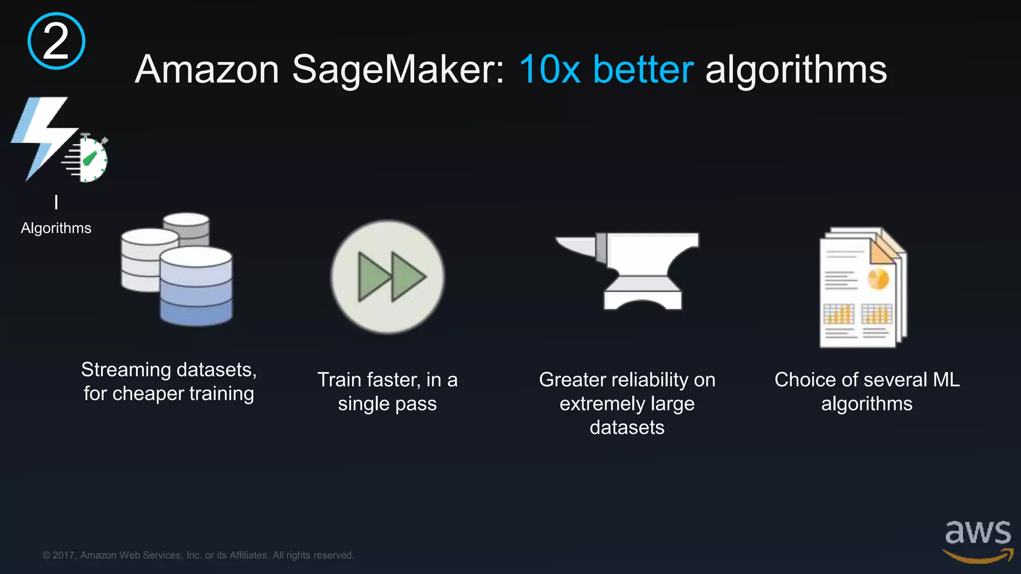 © 2017, Amazon Web Services, Inc. or its Affiliates. All rights reserved.
Streaming datasets,
for cheaper training
Train faster, in a
single pass
Greater reliability on
extremely large
datasets
Choice of several ML
algorithms
Amazon SageMaker: 10x better algorithms
2
I
Algorithms
 