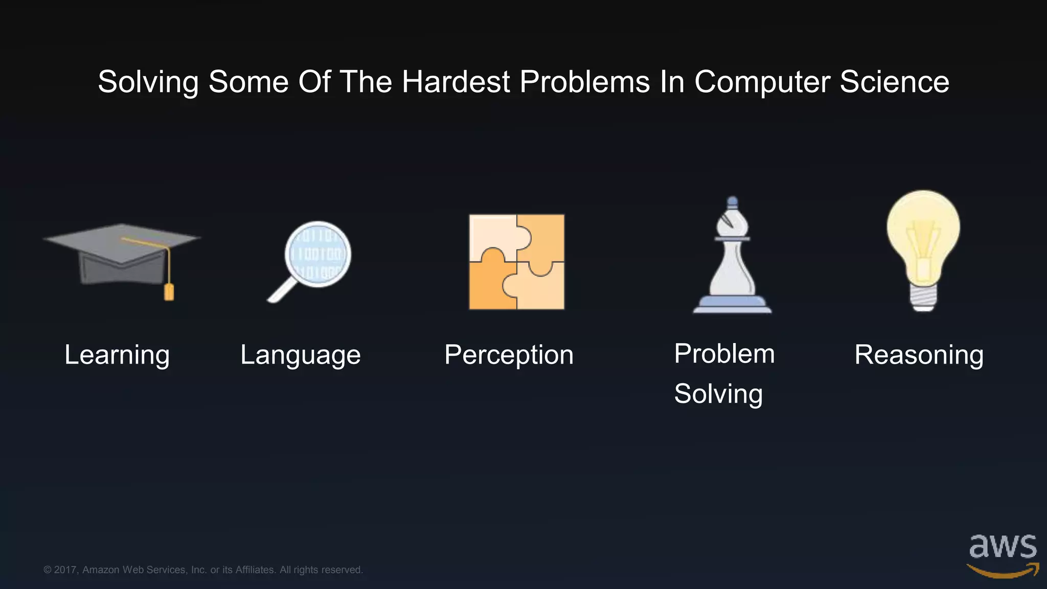 © 2017, Amazon Web Services, Inc. or its Affiliates. All rights reserved.
Solving Some Of The Hardest Problems In Computer Science
Learning Language Perception Problem
Solving
Reasoning
 