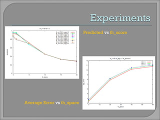 Predicted  vs  th_score Average Error  vs  th_space 