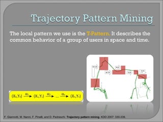 The local pattern   we use is the  T-Pattern.  It describes the common behavior of a group of users in space and time.  F. Giannotti, M. Nanni, F. Pinelli, and D. Pedreschi.  Trajectory pattern mining . KDD 2007: 330-339. 