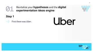 12
First there was Uber.
Step 1
Revitalize your hypotheses and the digital
experimentation ideas engine
 