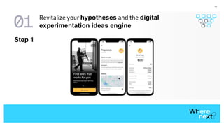 14
Step 1
Revitalize your hypotheses and the digital
experimentation ideas engine
 