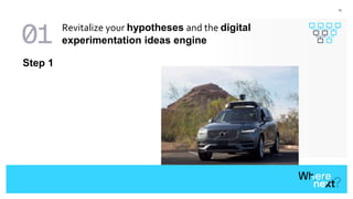15
Step 1
Revitalize your hypotheses and the digital
experimentation ideas engine
 