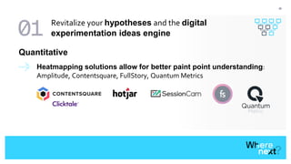20
Quantitative
Heatmapping solutions allow for better paint point understanding:
Amplitude, Contentsquare, FullStory, Quantum Metrics
Revitalize your hypotheses and the digital
experimentation ideas engine
 