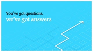 47
You’ve got questions,
we’ve got answers
 