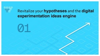 7
Revitalize your hypotheses and the digital
experimentation ideas engine
 