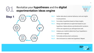 9
Step 1: Gather data about customer behaviour and use insights
to ask questions.
Step 2: Formulate a hypothesis based on these insights.
Step 3: Design and implement an experiment based on your
hypothesis. Ideate solutions and decide which variations
of the user experience you will experiment with.
Step 4: Analyze your results to determine if your hypothesis is
confirmed or rejected.
Step 5: Formulate and document conclusions.
Step 6: Use conclusions to create new hypothesis. Repeat.
Step 1
Revitalize your hypotheses and the digital
experimentation ideas engine
 