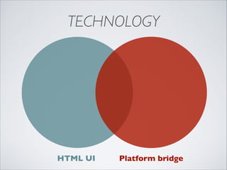 TECHNOLOGY

HTML UI

Platform bridge

 