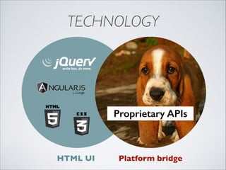 TECHNOLOGY

Proprietary APIs

HTML UI

Platform bridge

 