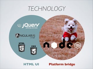 TECHNOLOGY

HTML UI

Platform bridge

 