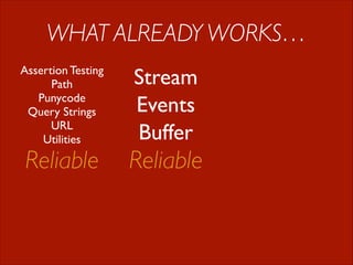 WHAT ALREADY WORKS…
Assertion Testing	

Path	

Punycode	

Query Strings	

URL	

Utilities

Reliable

Stream	

Events	

Buffer

Reliable

 