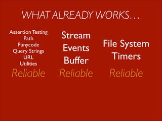 WHAT ALREADY WORKS…
Assertion Testing	

Path	

Punycode	

Query Strings	

URL	

Utilities

Reliable

Stream	

File System	

Events	

Timers
Buffer

Reliable

Reliable

 