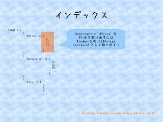 インデックス 
$VAR1 = [ 
{ 
'Africa' => [ 
2, 
17, 
19, 
.., 
] 
}, 
{ 
'Antarctica' => [ 
11, 
12, 
34, 
.., 
] 
}, 
{ 
'Asia' => [ 
1, 
7, 
9, 
.., 
Continent = 'Africa'な 
行IDを取り出すには 
$index->[0]->{Africa} 
(arrayrefとして取り出す) 
display_single_column_index_structure.pl 
 
