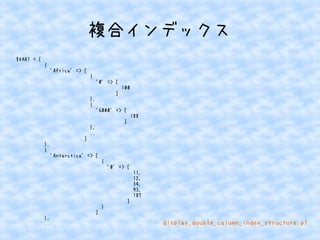 複合インデックス 
$VAR1 = [ 
{ 
'Africa' => [ 
{ 
'0' => [ 
100 
] 
}, 
{ 
'6000' => [ 
188 
] 
}, 
.. 
] 
}, 
{ 
'Antarctica' => [ 
{ 
'0' => [ 
11, 
12, 
34, 
93, 
187 
] 
} 
] 
}, 
.. display_double_column_index_structure.pl 
 