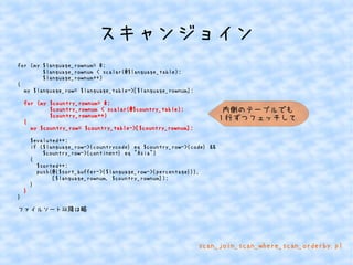スキャンジョイン 
for (my $language_rownum= 0; 
$language_rownum < scalar(@$language_table); 
$language_rownum++) 
{ 
my $language_row= $language_table->[$language_rownum]; 
for (my $country_rownum= 0; 
$country_rownum < scalar(@$country_table); 
$country_rownum++) 
{ 
my $country_row= $country_table->[$country_rownum]; 
$evaluted++; 
if ($language_row->{countrycode} eq $country_row->{code} && 
$country_row->{continent} eq "Asia") 
{ 
$sorted++; 
push(@{$sort_buffer->{$language_row->{percentage}}}, 
[$language_rownum, $country_rownum]); 
} 
} 
} 
ファイルソート以降は略 
内側のテーブルでも 
1行ずつフェッチして 
scan_join_scan_where_scan_orderby.pl 
 