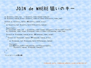 JOIN de WHERE狙いのキー 
my $country_index_num = $country_index->{map}->{Asia}; 
my $country_rownum_array= $country_index->{index}->[$country_index_num]; 
foreach my $country_rownum (@$country_rownum_array) 
{ 
my $country_row= $country_table->[$country_rownum]; 
$evaluted++; 
my $language_index_num = $language_index->{map}->{$country_row->{code}}->{self}; 
my $language_index_range= $language_index->{index}->[$language_index_num]; 
foreach my $language_rownum_array (@$language_index_range) 
{ 
foreach my $language_rownum (@$language_rownum_array) 
{ 
my $language_row= $language_table->[$language_rownum]; 
$sorted++; 
push(@{$sort_buffer->{$language_row->{percentage}}}, 
[$country_rownum, $language_rownum]); 
} 
} 
} 
ファイルソート以降は略 
indexed_join_indexed_where_scan_orderby.pl 
 