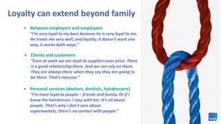 Loyalty can extend beyond familyBetween employers and employees	“I’m very loyal to my boss because he is very loyal to me. He treats me very well, and loyalty, it doesn’t work one way, it works both ways.”Clients and customers	“Even at work we are loyal to suppliers over price. There is a good relationship there. And we can rely on them. They are always there when they say they are going to be there. That’s massive.”Personal services (doctors, dentists, hairdressers)	“I’m more loyal to people – friends and family. Or if I know the hairdresser, I stay with her. It’s all about people. That’s why I don’t care about supermarkets, there’s no contact with people.”