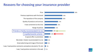 Where Our Loyalties Lie Presentation