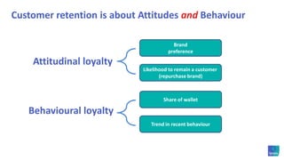 Reasons for choosing your current carFriends or family recommended it to meLoyalty/rewards scheme
