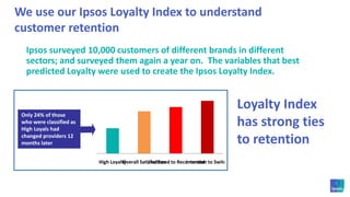 Reasons for choosing your primary bankFriends or family recommended it to meLoyalty/rewards scheme