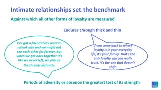 Intimate relationships set the benchmarkAgainst which all other forms of loyalty are measuredEndures through thick and thinI’ve got a friend that I went to school with and we might not see each other for forever. But when we get back together it’s like we never left, we pick up the threads instantly.If you come back to where loyalty is in your everyday life, it’s your family. That’s the only loyalty you can really trust. It’s the one that doesn’t shift. Periods of adversity or absence the greatest test of its strength