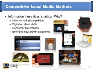 Competitive Local Media Markets

• Information these days is critical. Why?
   –   More in-market competition
   –   Digital ad share shifts
   –   Consumer preferences
   –   Emerging new growth categories




                                                                                                                      10
                                    Proprietary and Confidential. Copyright © 2011 BIA/Kelsey. All Rights Reserved.
 
