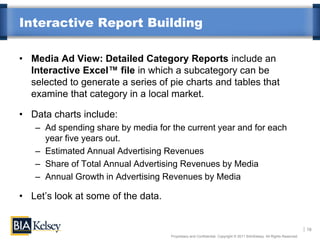 Interactive Report Building

• Media Ad View: Detailed Category Reports include an
  Interactive Excel™ file in which a subcategory can be
  selected to generate a series of pie charts and tables that
  examine that category in a local market.

• Data charts include:
   – Ad spending share by media for the current year and for each
     year five years out.
   – Estimated Annual Advertising Revenues
   – Share of Total Annual Advertising Revenues by Media
   – Annual Growth in Advertising Revenues by Media

• Let’s look at some of the data.


                                                                                                                      18
                                    Proprietary and Confidential. Copyright © 2011 BIA/Kelsey. All Rights Reserved.
 