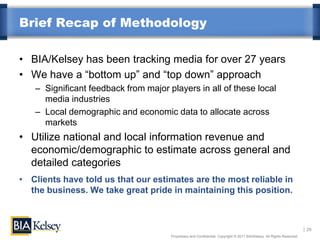 Brief Recap of Methodology

• BIA/Kelsey has been tracking media for over 27 years
• We have a “bottom up” and “top down” approach
   – Significant feedback from major players in all of these local
     media industries
   – Local demographic and economic data to allocate across
     markets
• Utilize national and local information revenue and
  economic/demographic to estimate across general and
  detailed categories
• Clients have told us that our estimates are the most reliable in
  the business. We take great pride in maintaining this position.



                                                                                                                        25
                                      Proprietary and Confidential. Copyright © 2011 BIA/Kelsey. All Rights Reserved.
 
