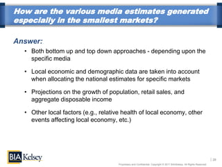 How are the various media estimates generated
especially in the smallest markets?

Answer:
  • Both bottom up and top down approaches - depending upon the
    specific media

  • Local economic and demographic data are taken into account
    when allocating the national estimates for specific markets

  • Projections on the growth of population, retail sales, and
    aggregate disposable income

  • Other local factors (e.g., relative health of local economy, other
    events affecting local economy, etc.)




                                                                                                                        28
                                      Proprietary and Confidential. Copyright © 2011 BIA/Kelsey. All Rights Reserved.
 