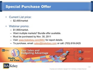 Special Purchase Offer

• Current List price:
   – $2,495/market

• Webinar promo:
   –   $1,995/market.
   –   Want multiple markets? Bundle offer available.
   –   Must be purchased by Nov. 30, 2011
   –   Visit: www.biakelsey.com/MAV for report details.
   –   To purchase, email: sales@biakelsey.com or call: (703) 818-2425




                                                                                                                           31
                                         Proprietary and Confidential. Copyright © 2011 BIA/Kelsey. All Rights Reserved.
 