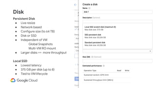 @BretMcG
Disk
Persistent Disk
● Live resize
● Network based
● Configure size (to 64 TB)
● Disk or SSD
● Independent of VM
Global Snapshots
Multi-VM RO mount
● Larger disks == more throughput
Local SSD
● Lowest latency
● 375 GB per disk (up to 8)
● Tied to VM lifecycle
 