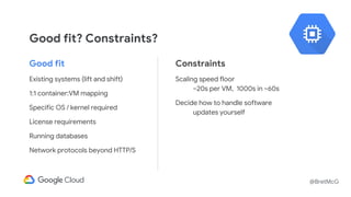@BretMcG
Good fit? Constraints?
Good fit
Existing systems (lift and shift)
1:1 container:VM mapping
Specific OS / kernel required
License requirements
Running databases
Network protocols beyond HTTP/S
Constraints
Scaling speed floor
~20s per VM, 1000s in ~60s
Decide how to handle software
updates yourself
 
