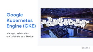 @BretMcG
Hello
world!
Hello
world!
Hello
world!
Hello
world!Hello
world! Hello
world!
Hello
world!
Hello
world!
Hello
world!
Hello
world!
Hello
world!
Hello
world!
Hello
world!
Hello
world!
Hello
world!
Hello
world!
Hello
world!
Hello
world!
Hello
world!
Hello
world!
Hello
world!
Hello
world!
Hello
world!
Hello
world!
Hello
world!
Hello
world!
Hello
world!
Image by Connie Zhou
Hello
world!
Hello
world!
Hello
world! Hello
world!
Hello
world! Hello
world!
Hello
world!
Hello
world!
Hello
world!
Hello
world!
Hello
world! Hello
world!
Hello
world! Hello
world!
Hello
world!
Hello
world!
Hello
world!
Hello
world!
Hello
world! Hello
world!
Hello
world! Hello
world!
Hello
world!
Hello
world!
Google
Kubernetes
Engine (GKE)
Managed Kubernetes
or Containers as a Service
 