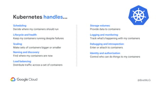 @BretMcG
Kubernetes handles...
Scheduling:
Decide where my containers should run
Lifecycle and health:
Keep my containers running despite failures
Scaling:
Make sets of containers bigger or smaller
Naming and discovery:
Find where my containers are now
Load balancing:
Distribute traffic across a set of containers
Storage volumes:
Provide data to containers
Logging and monitoring:
Track what’s happening with my containers
Debugging and introspection:
Enter or attach to containers
Identity and authorization:
Control who can do things to my containers
 