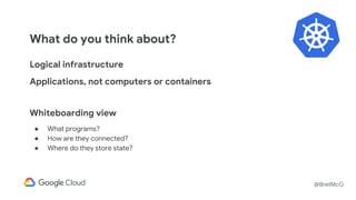 @BretMcG
What do you think about?
Logical infrastructure
Applications, not computers or containers
Whiteboarding view
● What programs?
● How are they connected?
● Where do they store state?
 