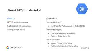 @BretMcG
Good fit? Constraints?
Good fit
HTTP/S request-response
Stateless serving applications
Scaling to high traffic
Constraints
Standard (1st gen)
● Runtimes for Python, Java, PHP, Go, Node
Standard (2nd gen)
● Can use use binary extensions
● Python, Node, Java, Go
Flexible runtimes
● Inherit Docker constraints
● Not best for very low traffic sites
 