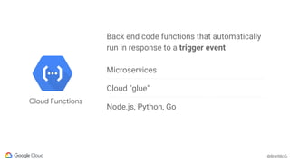 @BretMcG
@BretMcG
Back end code functions that automatically
run in response to a trigger event
Microservices
Cloud "glue"
Node.js, Python, Go
Cloud Functions
 