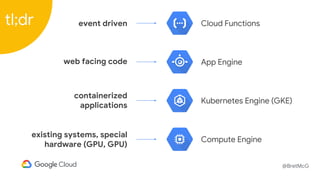 @BretMcG
Cloud Functions
App Engine
Kubernetes Engine (GKE)
Compute Engine
event driven
web facing code
containerized
applications
existing systems, special
hardware (GPU, GPU)
tl;dr
 