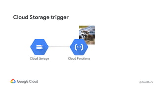@BretMcG
Cloud Storage Cloud Functions
Cloud Storage trigger
 