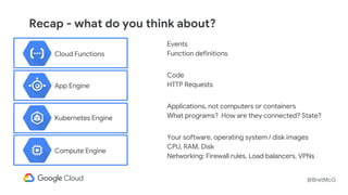 @BretMcG
Recap - what do you think about?
Events
Function definitions
Code
HTTP Requests
Applications, not computers or containers
What programs? How are they connected? State?
Your software, operating system / disk images
CPU, RAM, Disk
Networking: Firewall rules, Load balancers, VPNs
Cloud Functions
App Engine
Kubernetes Engine
Compute Engine
 