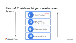 @BretMcG
Unsure? Containers let you move between
layers
Cloud Functions
App Engine
(2nd gen & Flex)
Kubernetes Engine
Compute Engine
(soon!)
 
