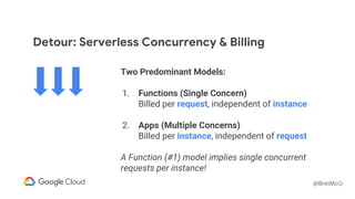 @BretMcG
Detour: Serverless Concurrency & Billing
Two Predominant Models:
1. Functions (Single Concern)
Billed per request, independent of instance
2. Apps (Multiple Concerns)
Billed per instance, independent of request
A Function (#1) model implies single concurrent
requests per instance!
 