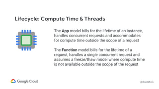 @BretMcG
Lifecycle: Compute Time & Threads
The App model bills for the lifetime of an instance,
handles concurrent requests and accommodates
for compute time outside the scope of a request
The Function model bills for the lifetime of a
request, handles a single concurrent request and
assumes a freeze/thaw model where compute time
is not available outside the scope of the request
 