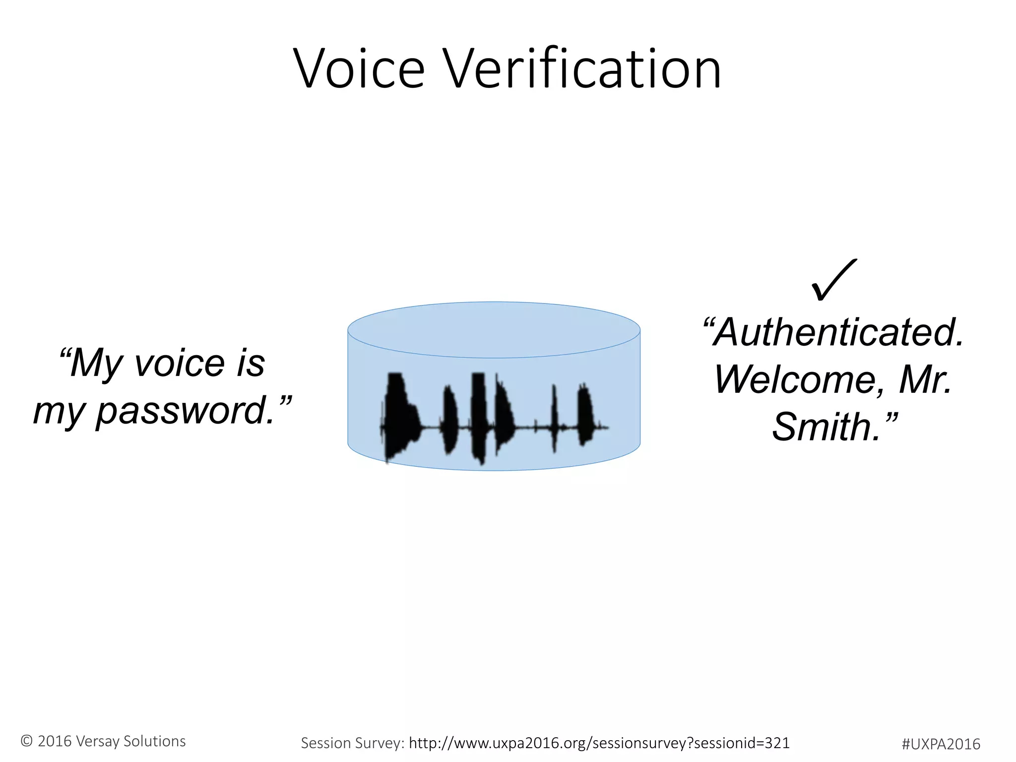 #UXPA2016Session Survey: http://www.uxpa2016.org/sessionsurvey?sessionid=321© 2016 Versay Solutions
Voice Verification
“My voice is
my password.”
“Authenticated.
Welcome, Mr.
Smith.”
✓
 